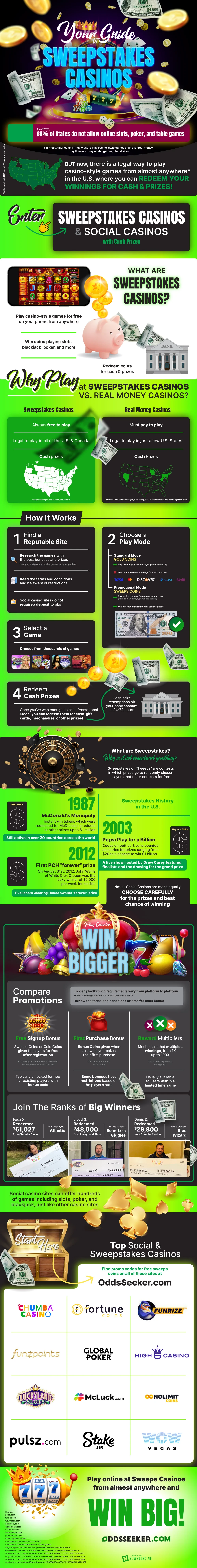 20 Myths About casino in 2021