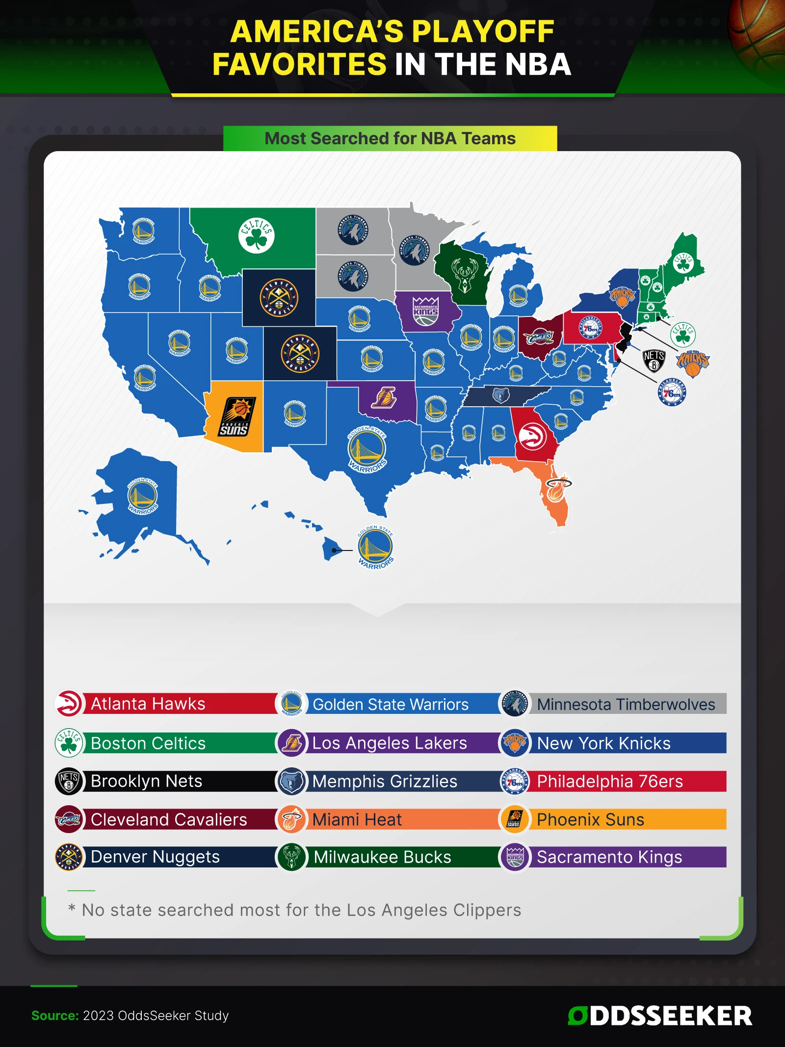 Infographic based on Google Search data showing the Most searched for teams in the NBA