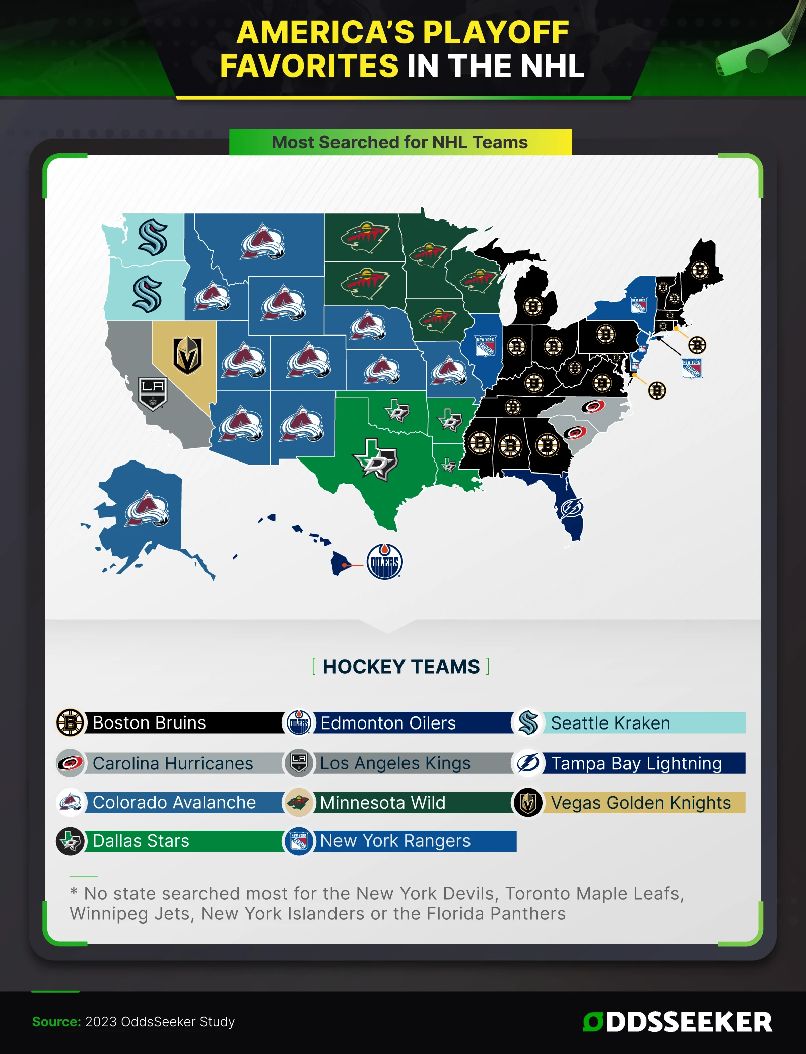 Infographic based on Google Search data showing the Most searched for teams in the NHL