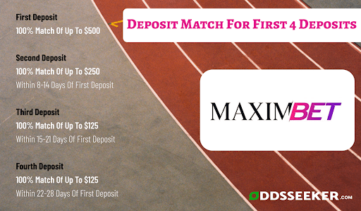 MaximBet - deposit match
